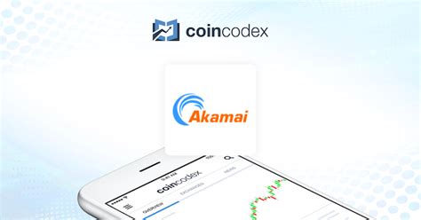 akamai technologies share price